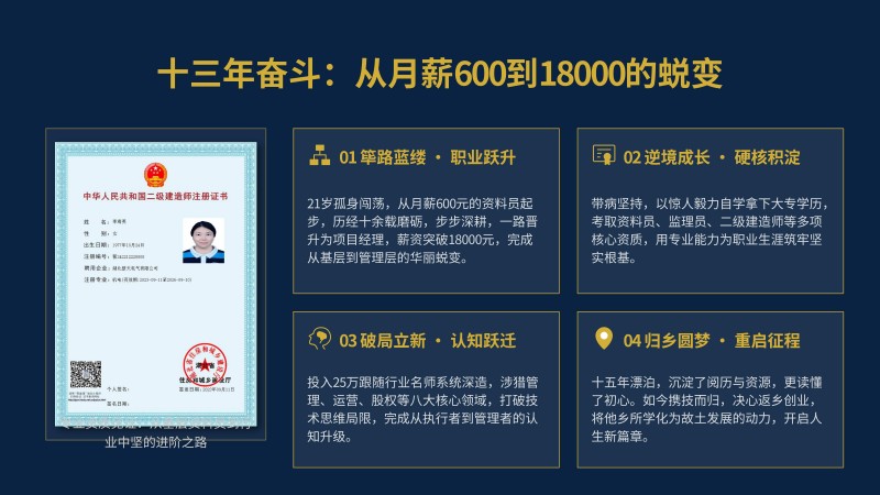 1.聚立同行合作共赢(1)_19