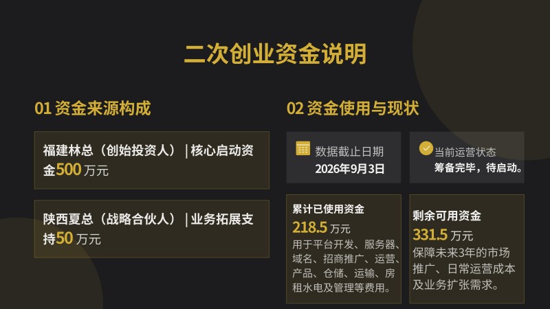 1.聚立同行合作共赢(1)_29