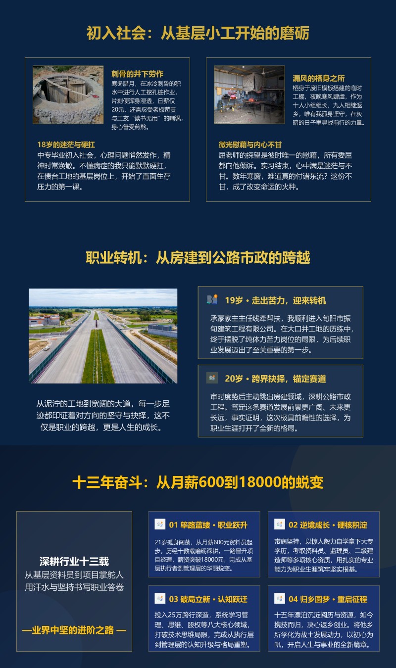 1.向阳而生&middot;笃行致远_03