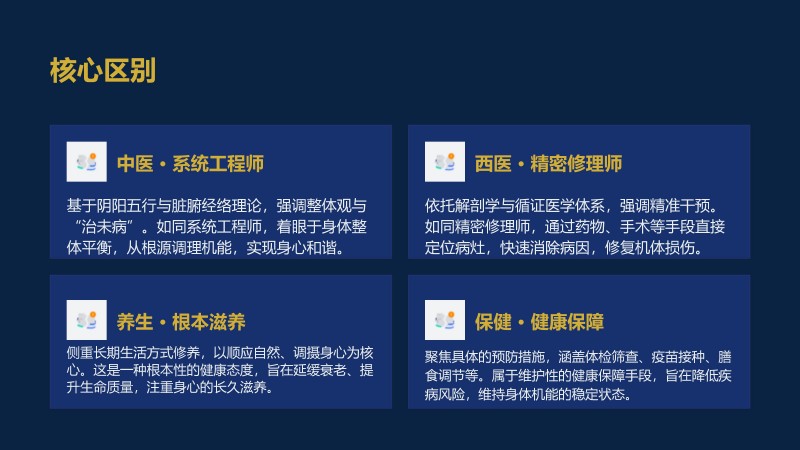 2.御养生命&middot;安康大讲堂_08