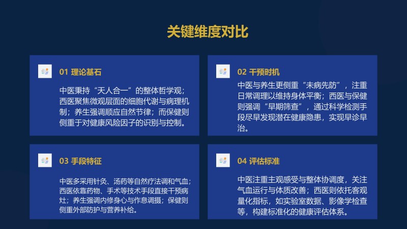 2.御养生命&middot;安康大讲堂_09