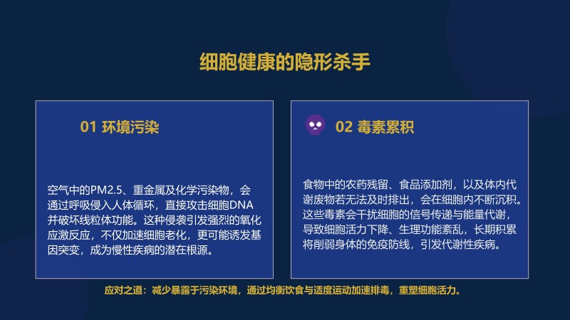 2.御养生命&middot;安康大讲堂_13