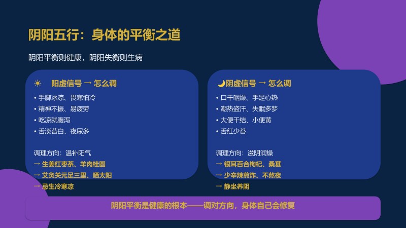 2.御养生命&middot;安康大讲堂_23