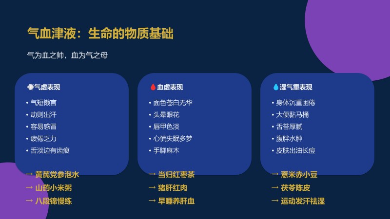 2.御养生命&middot;安康大讲堂_24
