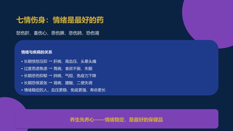 2.御养生命&middot;安康大讲堂_28
