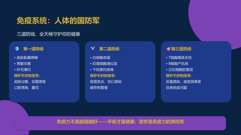 2.御养生命&middot;安康大讲堂_30