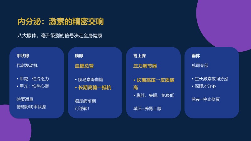 2.御养生命&middot;安康大讲堂_31