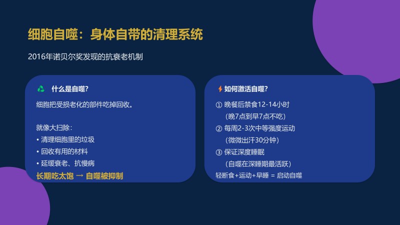 2.御养生命&middot;安康大讲堂_34