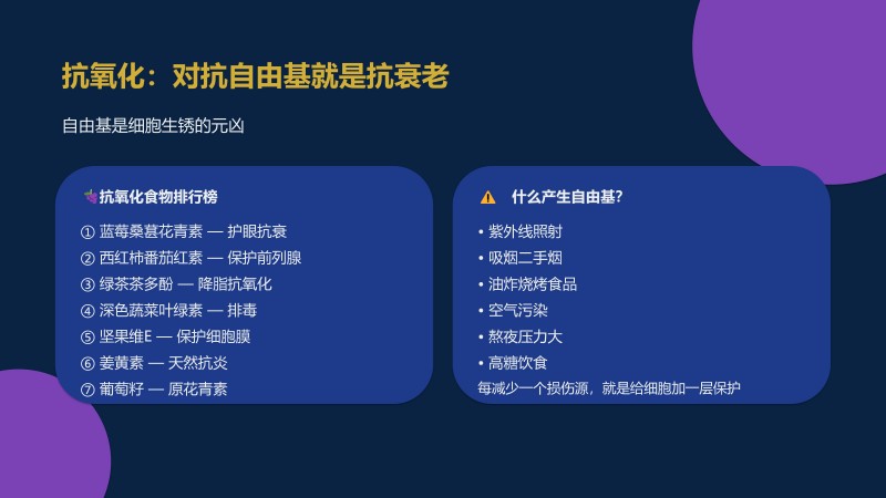 2.御养生命&middot;安康大讲堂_37
