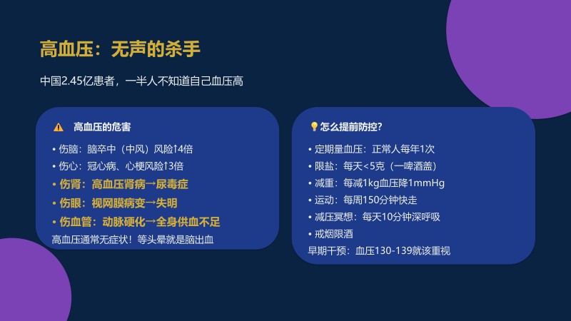 2.御养生命&middot;安康大讲堂_40