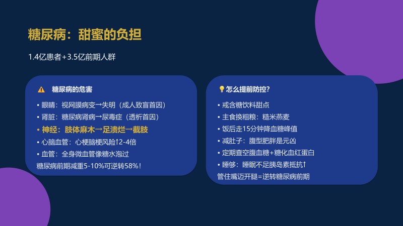 2.御养生命&middot;安康大讲堂_41
