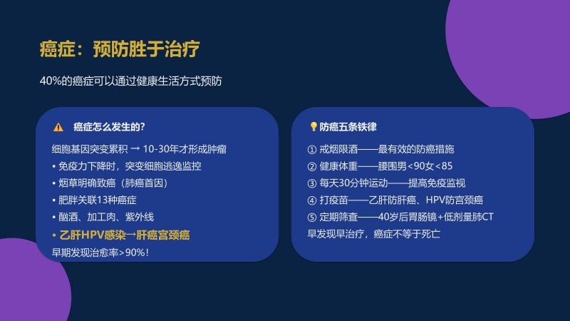 2.御养生命&middot;安康大讲堂_43