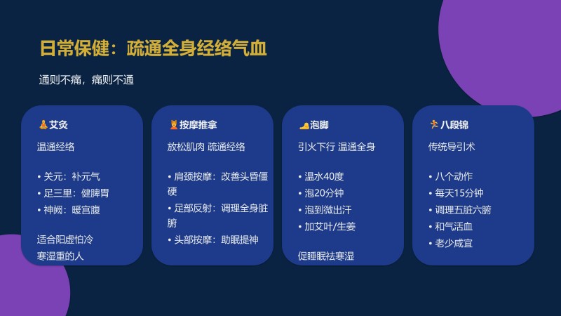 2.御养生命&middot;安康大讲堂_45