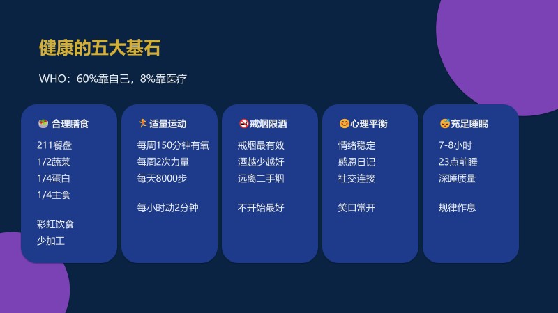 2.御养生命&middot;安康大讲堂_49