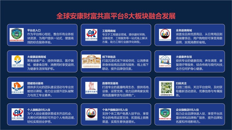 3.共生致远&middot;全球安康产业生态共建计划_16