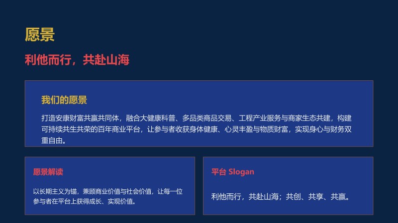 3.共生致远&middot;全球安康产业生态共建计划_18