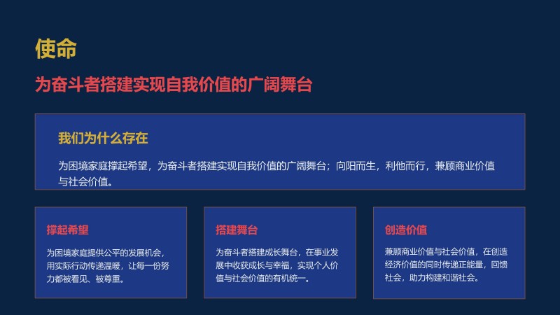 3.共生致远&middot;全球安康产业生态共建计划_19