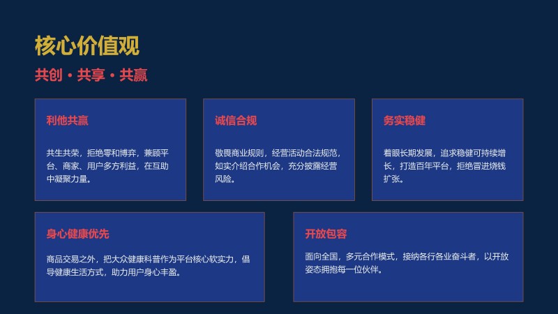 3.共生致远&middot;全球安康产业生态共建计划_20