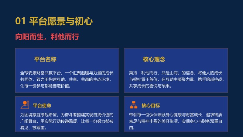 3.共生致远&middot;全球安康产业生态共建计划_23