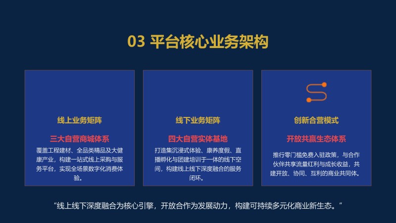 3.共生致远&middot;全球安康产业生态共建计划_27