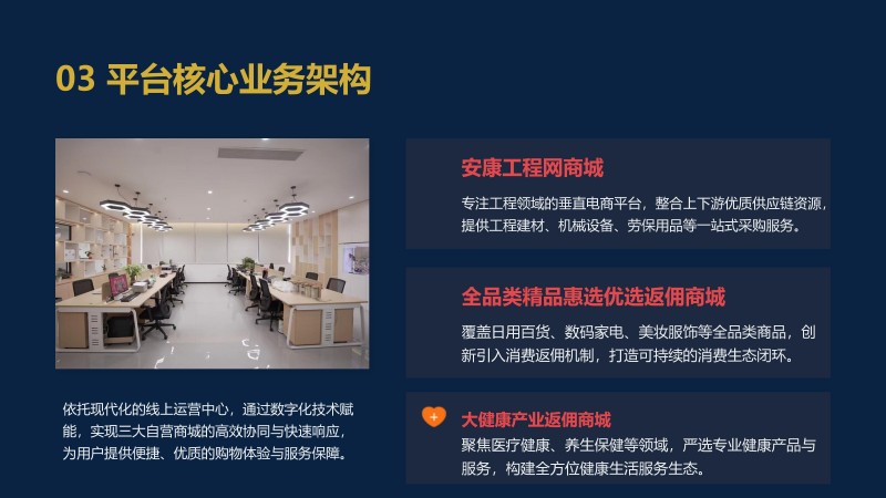 3.共生致远&middot;全球安康产业生态共建计划_28
