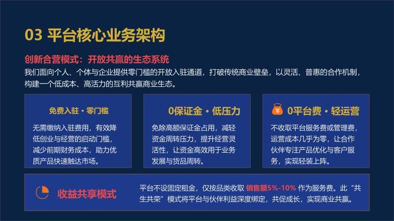 3.共生致远&middot;全球安康产业生态共建计划_30