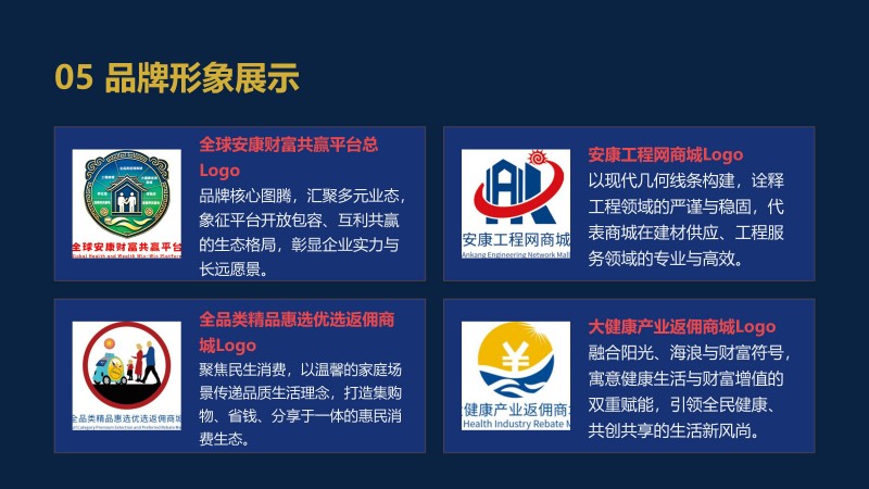 3.共生致远&middot;全球安康产业生态共建计划_33