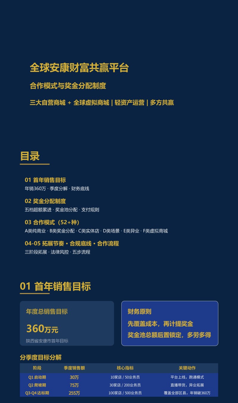 3.共生致远&middot;全球安康产业生态共建计划_01
